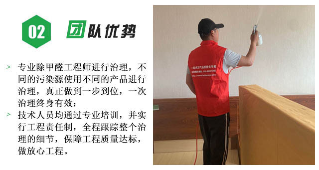 环保空气治理优势二